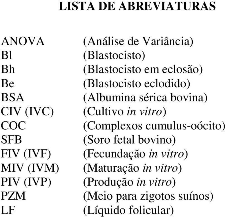 sérica bovina) (Cultivo in vitro) (Complexos cumulus-oócito) (Soro fetal bovino) (Fecundação in