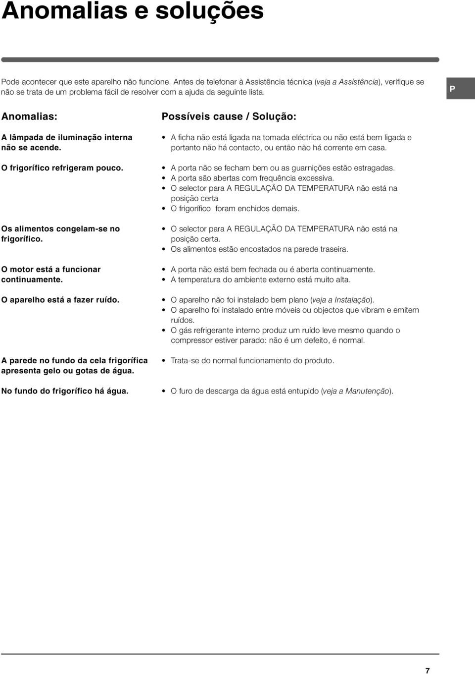 Anomalias: A lâmpada de iluminação interna não se acende. O frigorífico refrigeram pouco. Os alimentos congelam-se no frigorífico. O motor está a funcionar continuamente.