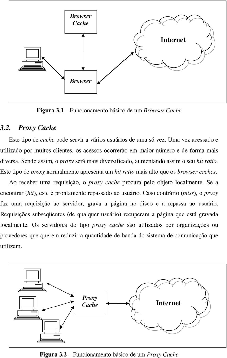 Este tipo de proxy normalmente apresenta um hit ratio mais alto que os browser caches. Ao receber uma requisição, o proxy cache procura pelo objeto localmente.