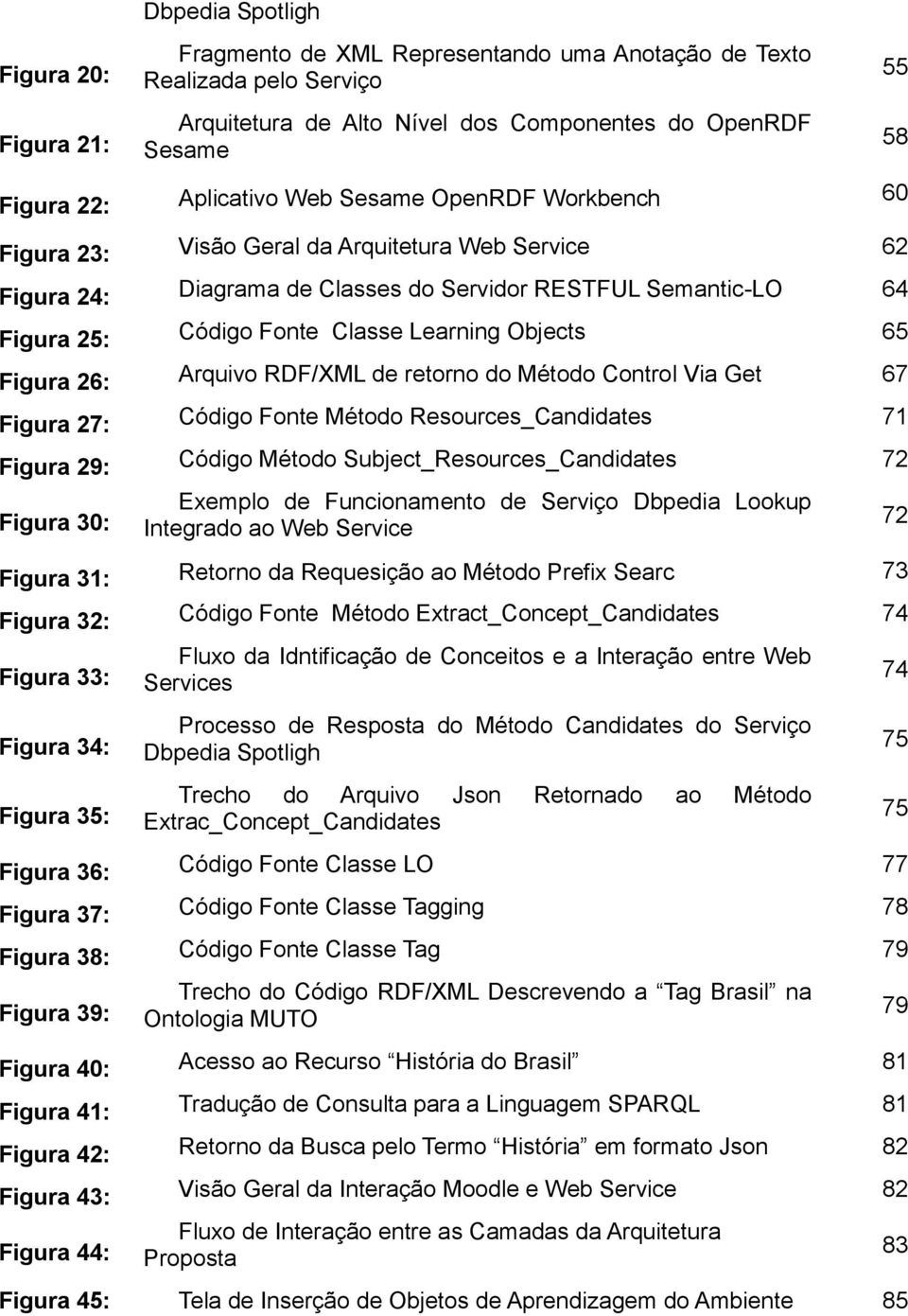 Learning Objects 65 Figura 26: Arquivo RDF/XML de retorno do Método Control Via Get 67 Figura 27: Código Fonte Método Resources_Candidates 71 Figura 29: Código Método Subject_Resources_Candidates 72