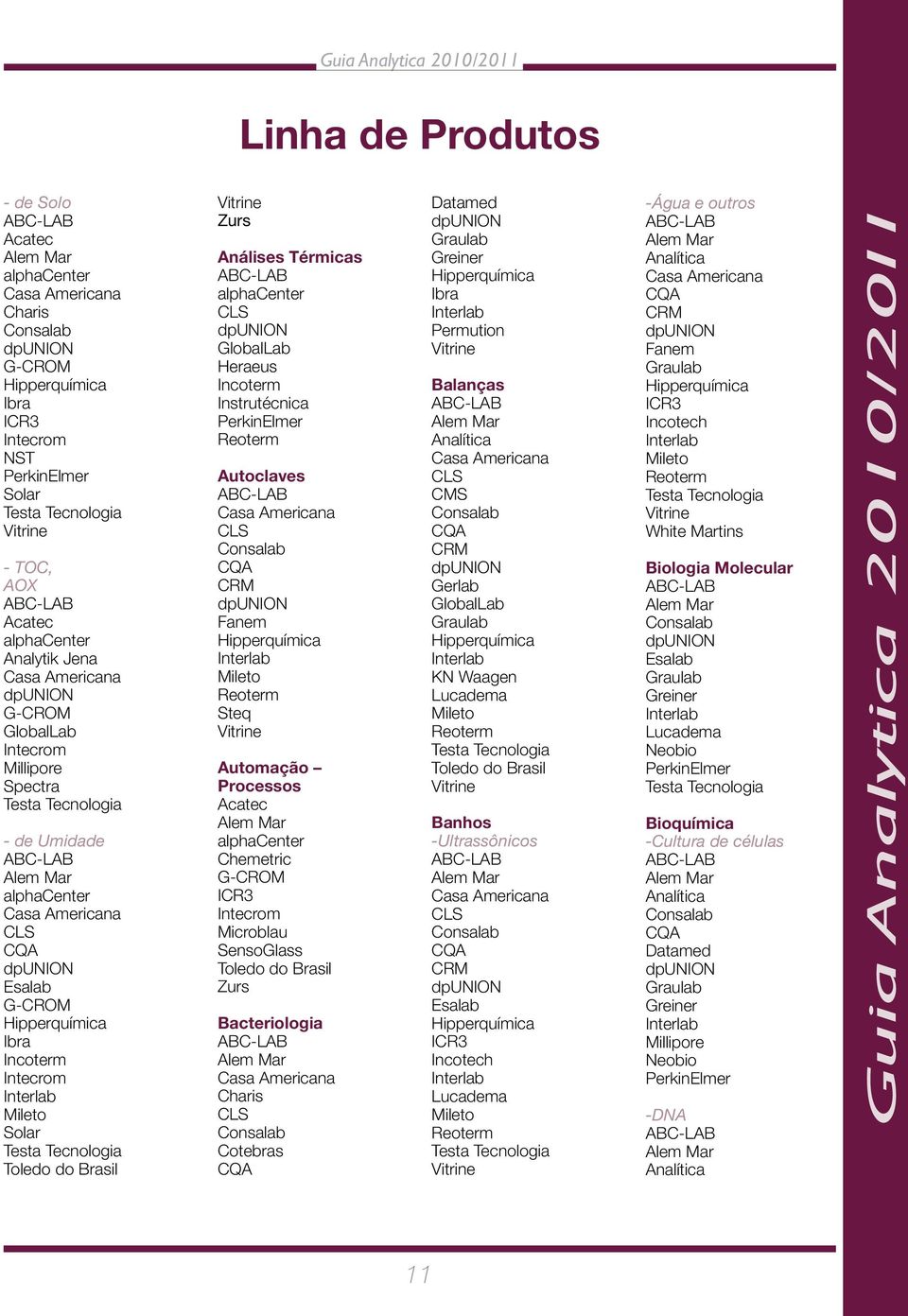 Toledo do Brasil Vitrine Zurs Análises Térmicas alphacenter CLS GlobalLab Heraeus Incoterm Instrutécnica PerkinElmer Reoterm Autoclaves CLS Consalab CQA CRM Fanem Hipperquímica Interlab Mileto