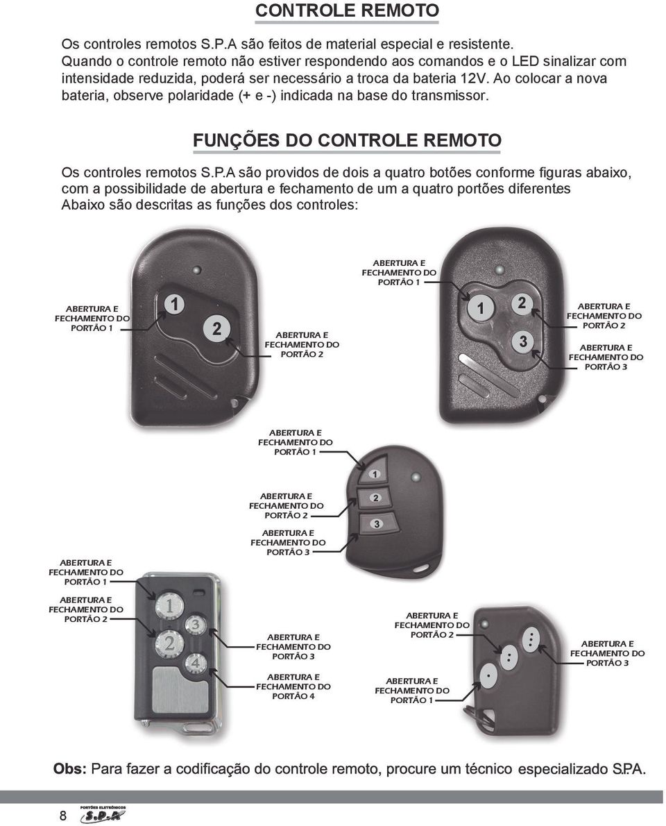 Ao colocar a nova bateria, observe polaridade (+ e -) indicada na base do transmissor. FUNÇÕES DO CONTROLE REMOTO Os controles remotos S.P.