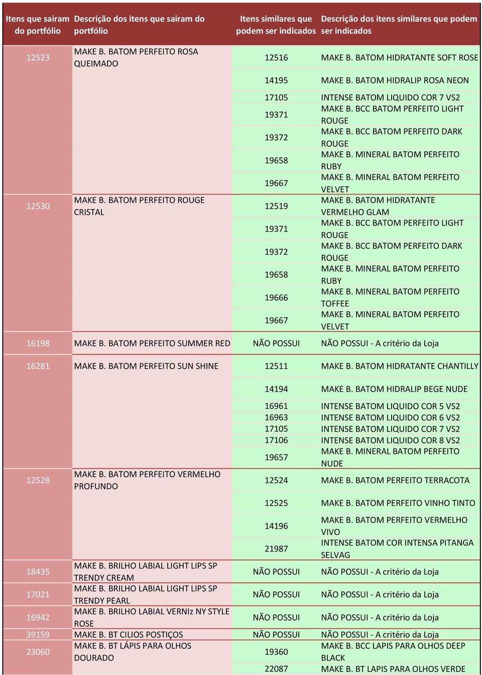 MINERAL BATOM PERFEITO RUBY 19667 MAKE B. MINERAL BATOM PERFEITO VELVET 12519 MAKE B. BATOM HIDRATANTE VERMELHO GLAM 19371 MAKE B. BCC BATOM PERFEITO LIGHT ROUGE 19372 MAKE B.