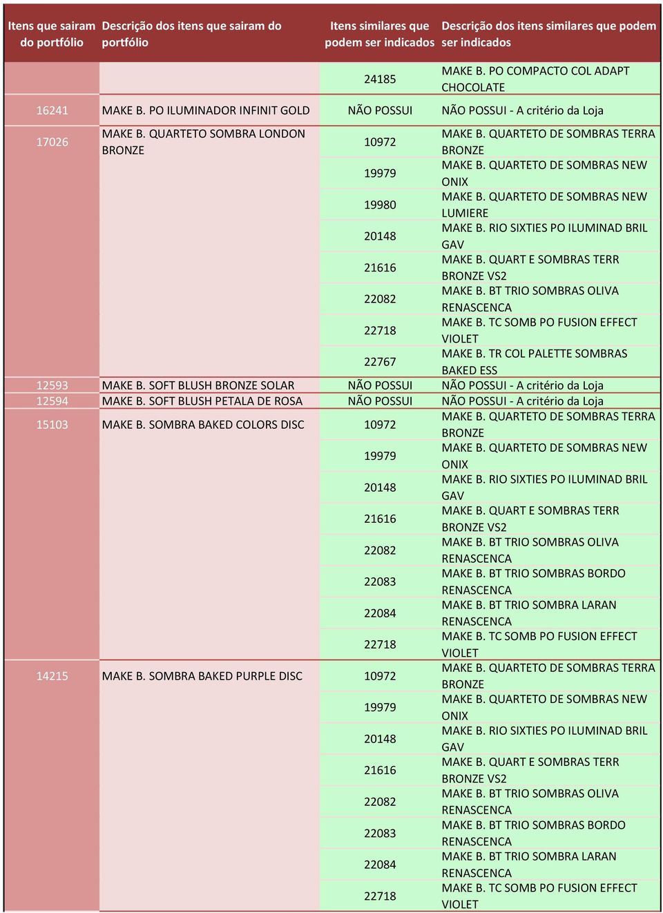 QUART E SOMBRAS TERR BRONZE 22082 MAKE B. BT TRIO SOMBRAS OLIVA RENASCENCA 22718 MAKE B. TC SOMB PO FUSION EFFECT VIOLET 22767 MAKE B. TR COL PALETTE SOMBRAS BAKED ESS 12593 MAKE B.