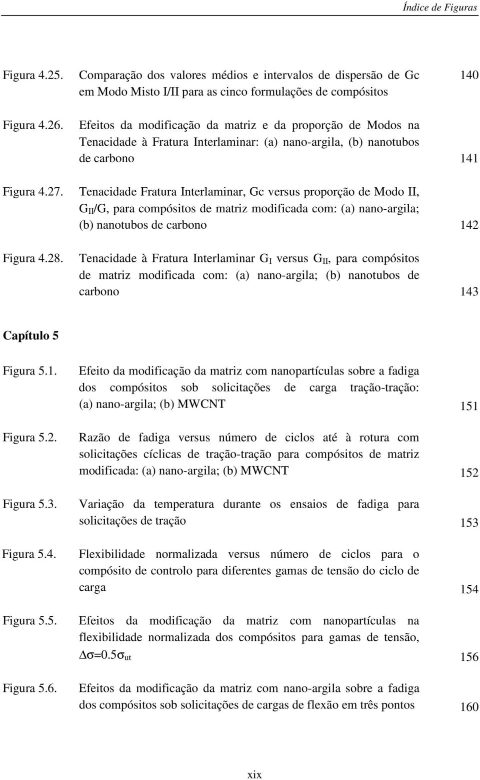 Modo II, G II /G, para compósitos de matriz modificada com: (a) nano-argila; (b) nanotubos de carbono 142 Tenacidade à Fratura Interlaminar G I versus G II, para compósitos de matriz modificada com: