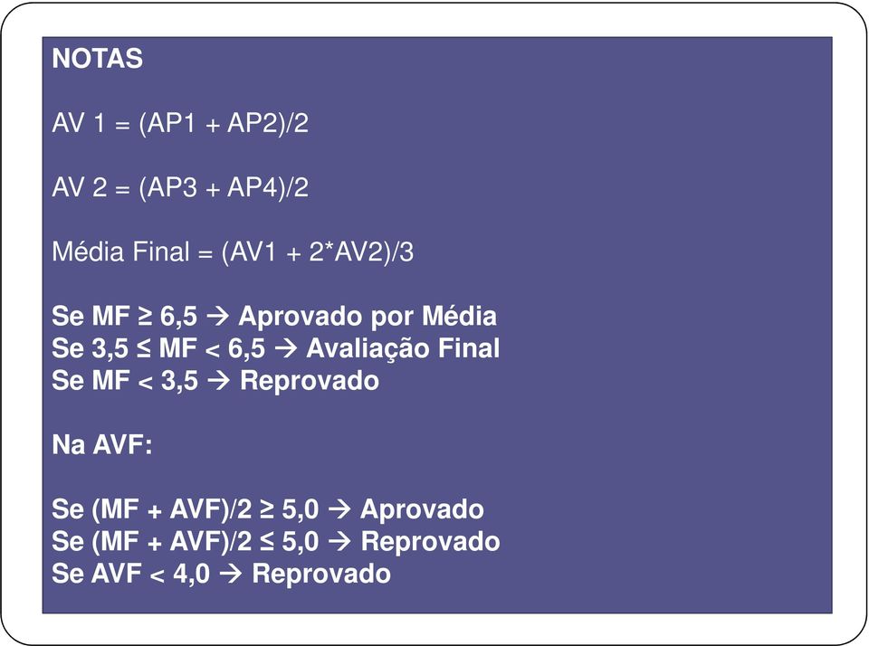 Avaliação Final Se MF < 3,5 Reprovado Na AVF: Se (MF + AVF)/2
