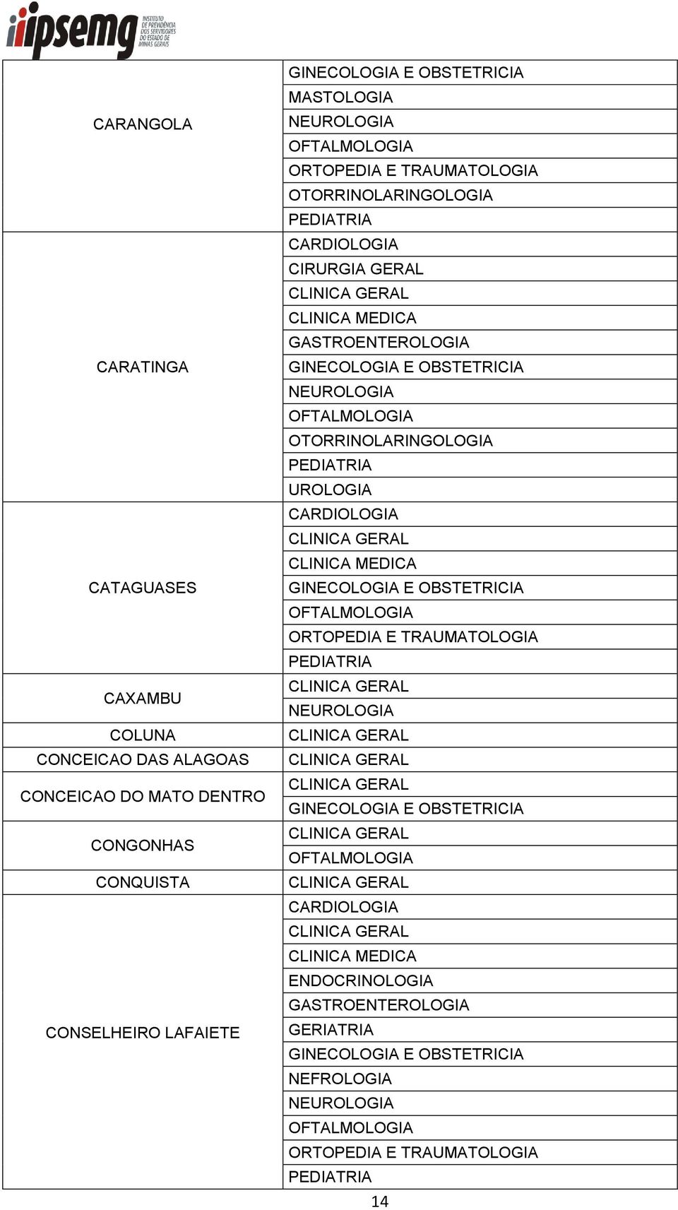 CONSELHEIRO LAFAIETE MASTOLOGIA NE GASTROENTEROLOGIA NE