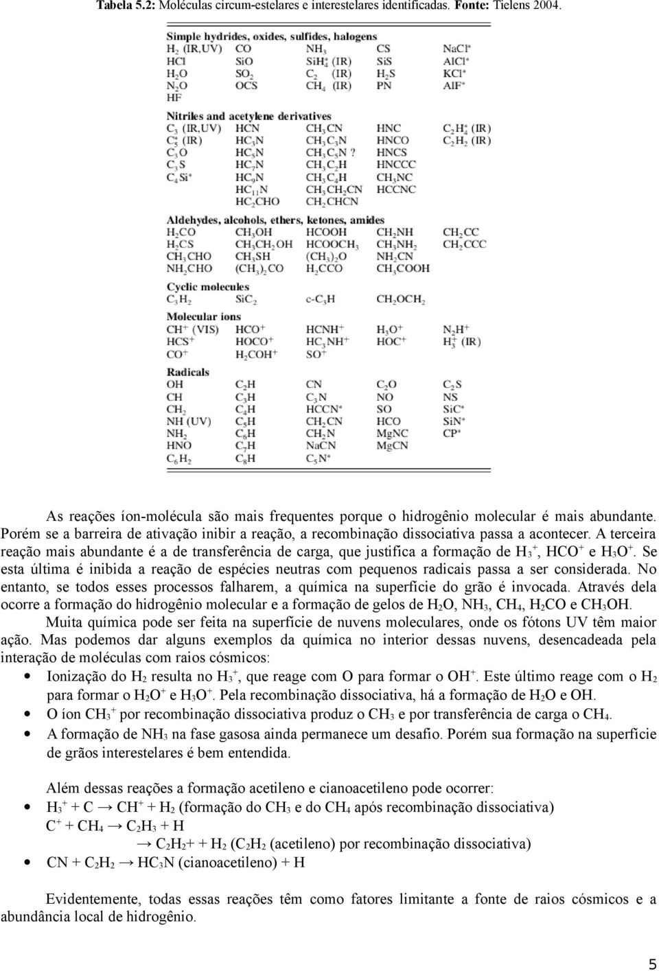 A terceira reação mais abundante é a de transferência de carga, que justifica a formação de H 3+, HCO + e H 3 O +.