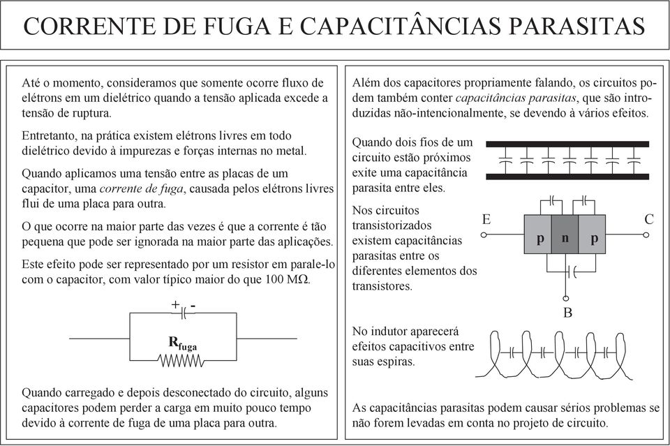 Quando aplicamos uma tensão entre as placas de um capacitor, uma corrente de fuga, causada pelos elétrons livres flui de uma placa para outra.