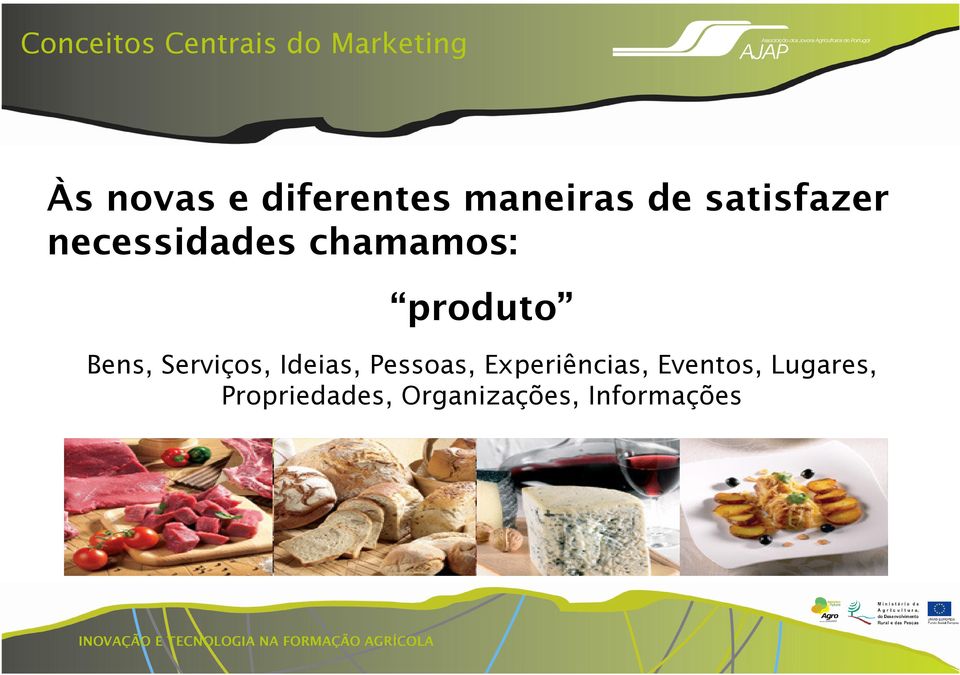 chamamos: produto Bens, Serviços, Ideias, Pessoas,