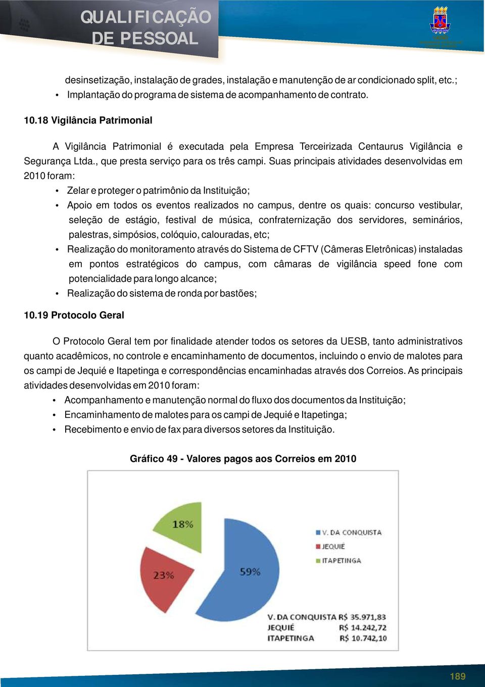 Suas principais atividades desenvolvidas em 2010 foram: Zelar e proteger o patrimônio da Instituição; Apoio em todos os eventos realizados no campus, dentre os quais: concurso vestibular, seleção de