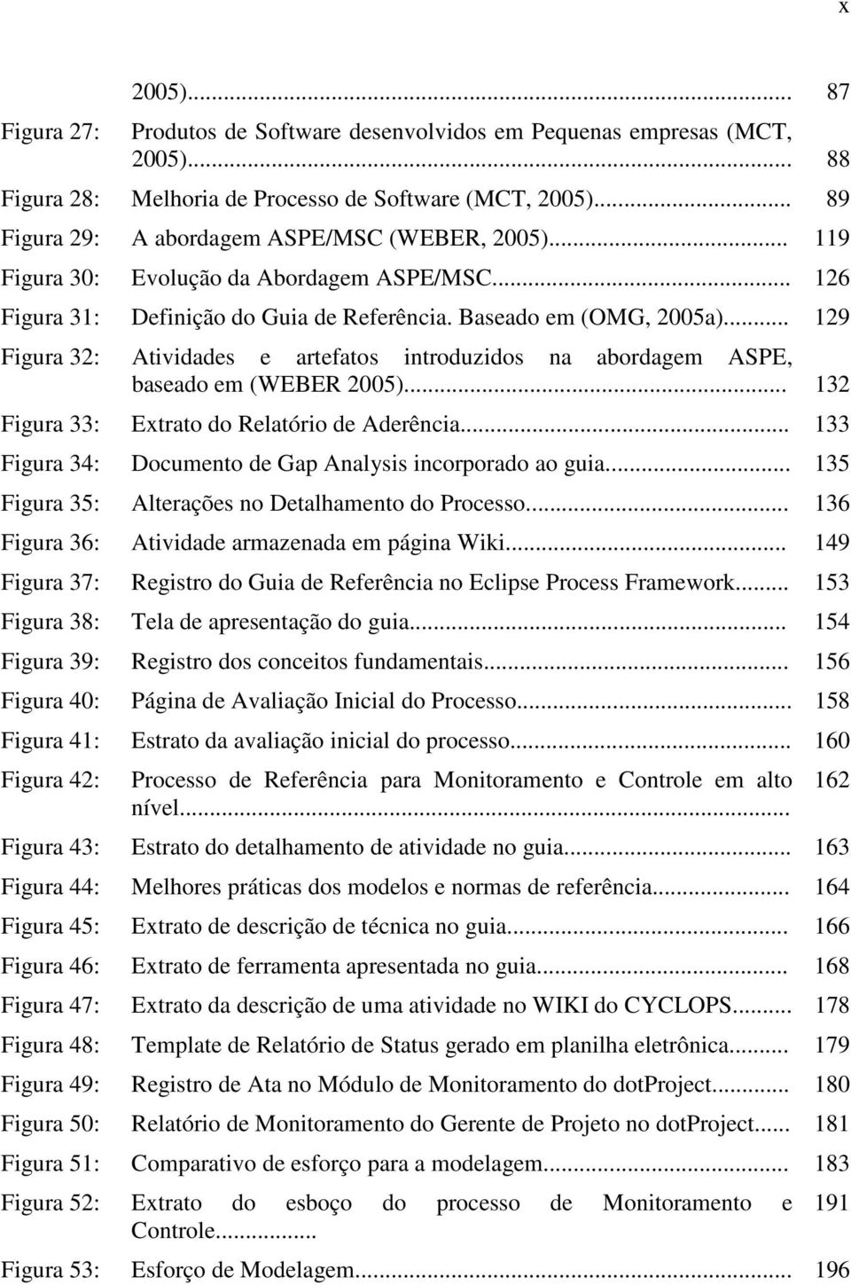 .. 129 Figura 32: Atividades e artefatos introduzidos na abordagem ASPE, baseado em (WEBER 2005)... 132 Figura 33: Extrato do Relatório de Aderência.