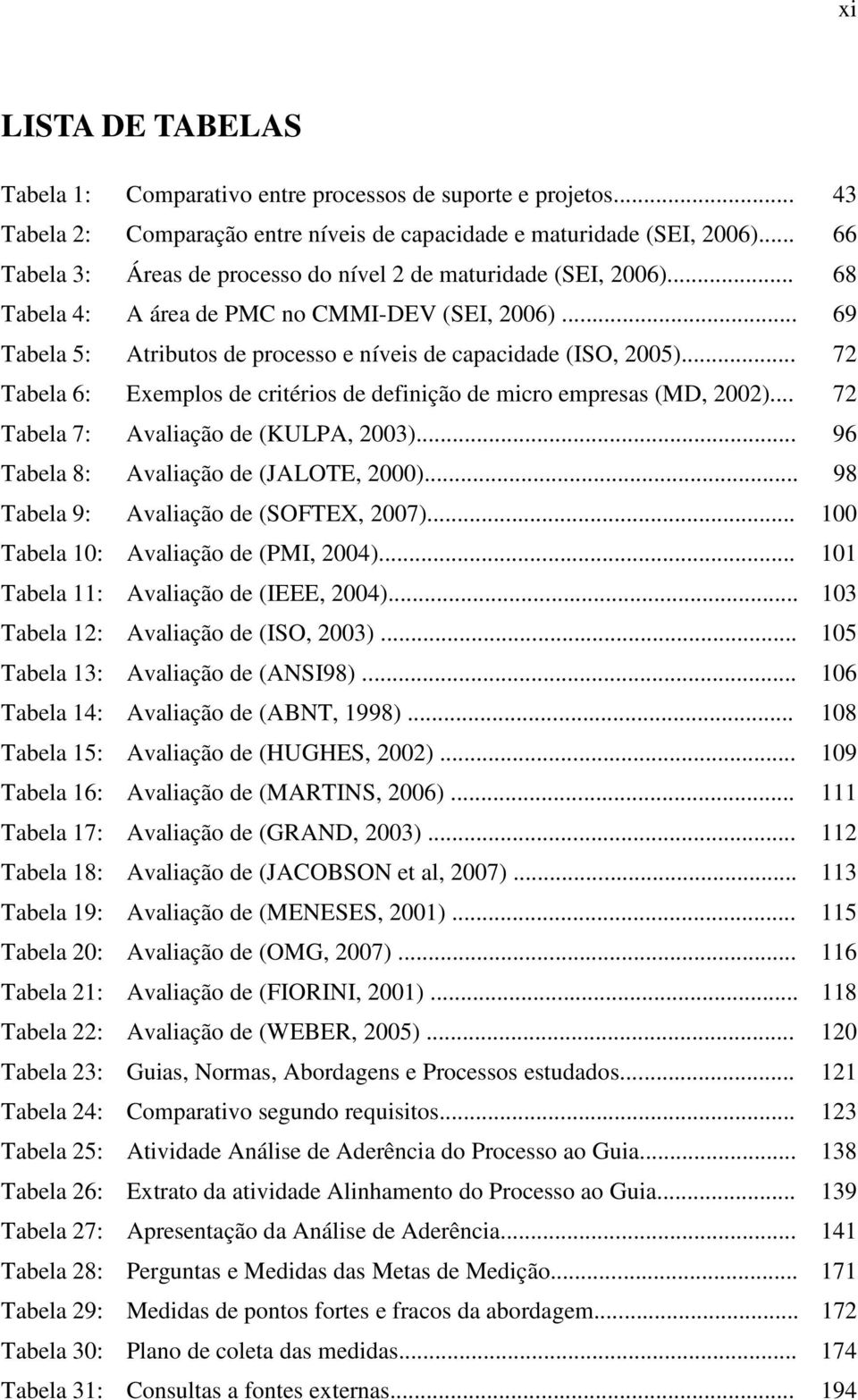 .. 72 Tabela 6: Exemplos de critérios de definição de micro empresas (MD, 2002)... 72 Tabela 7: Avaliação de (KULPA, 2003)... 96 Tabela 8: Avaliação de (JALOTE, 2000).