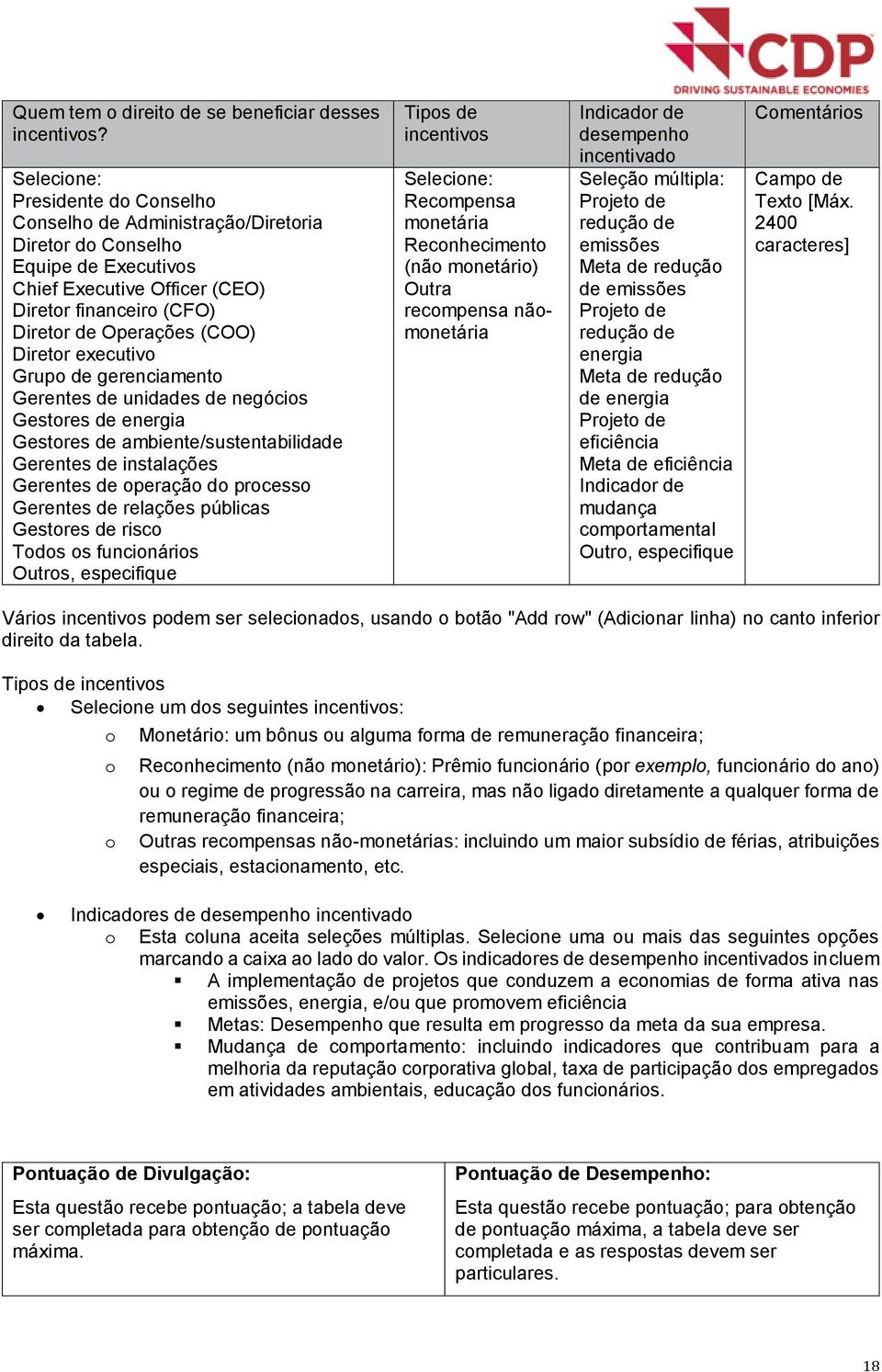 de gerenciament Gerentes de unidades de negócis Gestres de energia Gestres de ambiente/sustentabilidade Gerentes de instalações Gerentes de peraçã d prcess Gerentes de relações públicas Gestres de