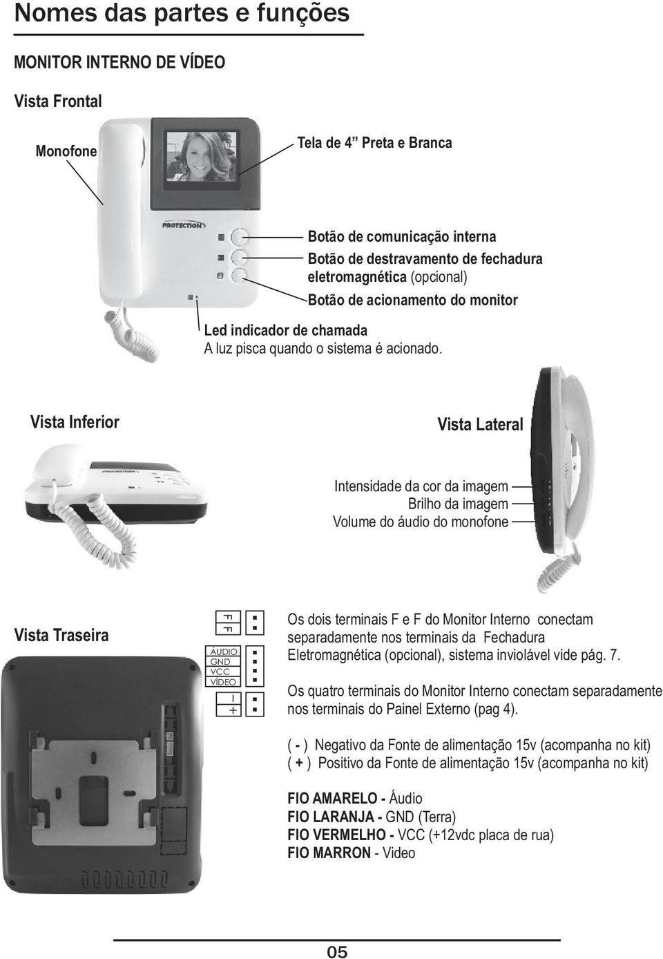 Vista Inferior Vista Lateral Intensidade da cor da imagem Brilho da imagem Volume do áudio do monofone Vista Traseira Os dois terminais F e F do Monitor Interno conectam separadamente nos terminais