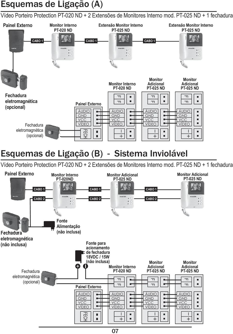 Painel Externo FECH Monitor Interno PT-020 ND Monitor Adicional Monitor Adicional Esquemas de Ligação (B) - Sistema Inviolável Vídeo Porteiro Protection PT-020 ND + 2 Extensões de Monitores Interno