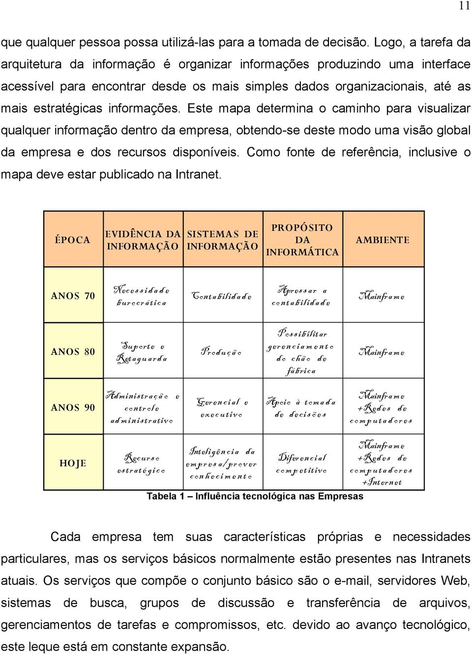 Este mapa determina o caminho para visualizar qualquer informação dentro da empresa, obtendo-se deste modo uma visão global da empresa e dos recursos disponíveis.