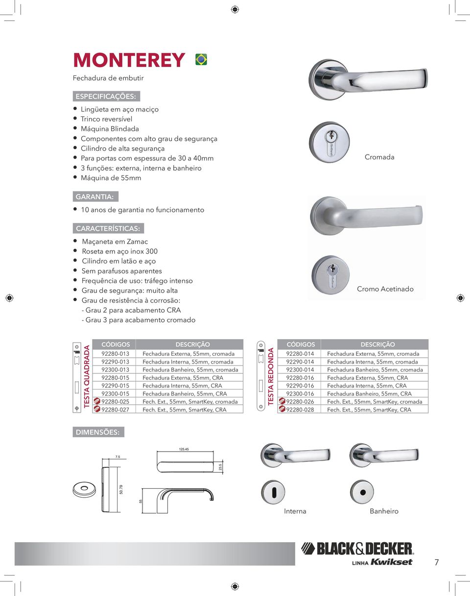 aço Sem parafusos aparentes Frequência de uso: tráfego intenso Grau de segurança: muito alta Grau de resistência à corrosão: - Grau 2 para acabamento CRA - Grau 3 para acabamento cromado Cromo