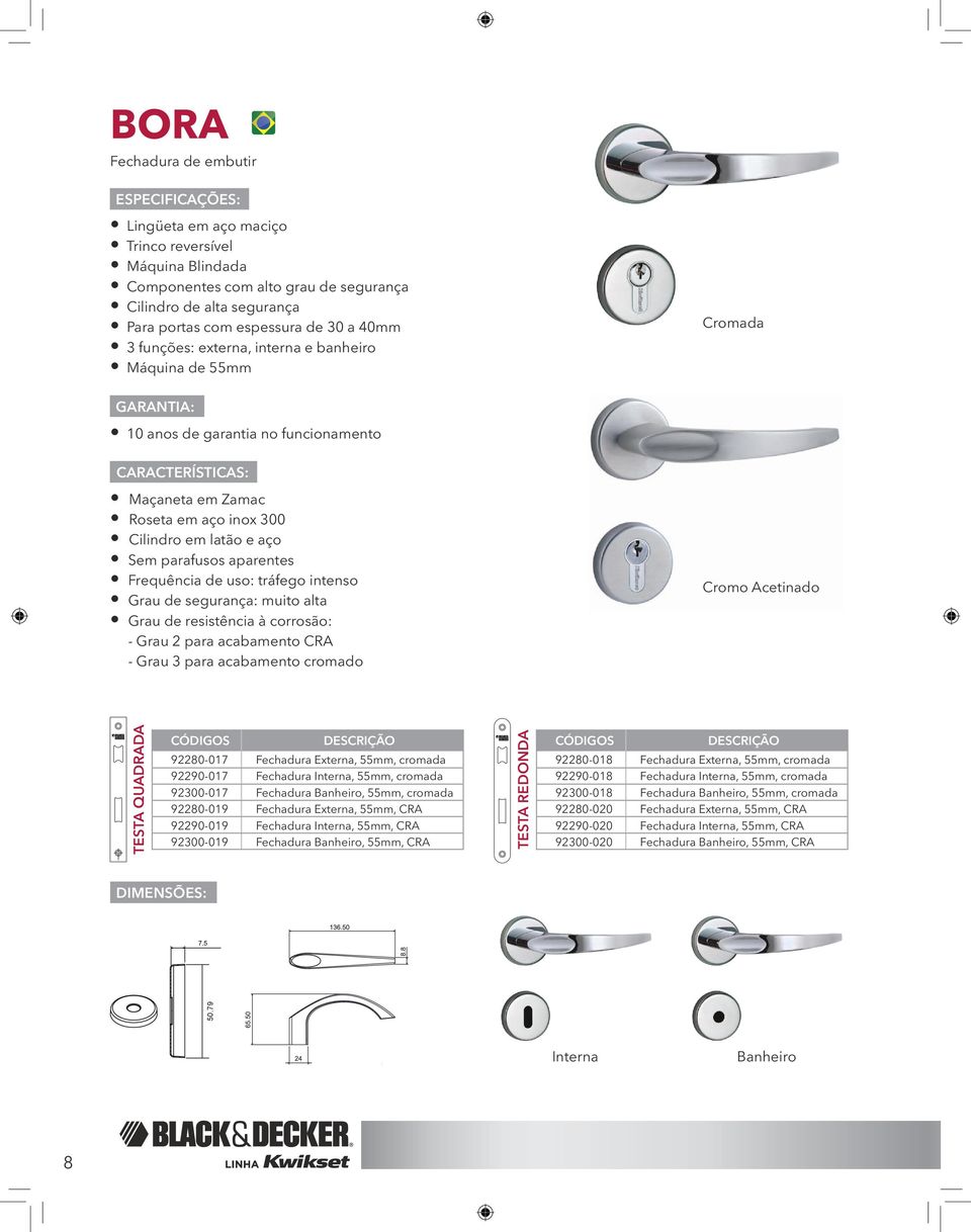 Sem parafusos aparentes Frequência de uso: tráfego intenso Grau de segurança: muito alta Grau de resistência à corrosão: - Grau 2 para acabamento CRA - Grau 3 para acabamento cromado Cromo Acetinado