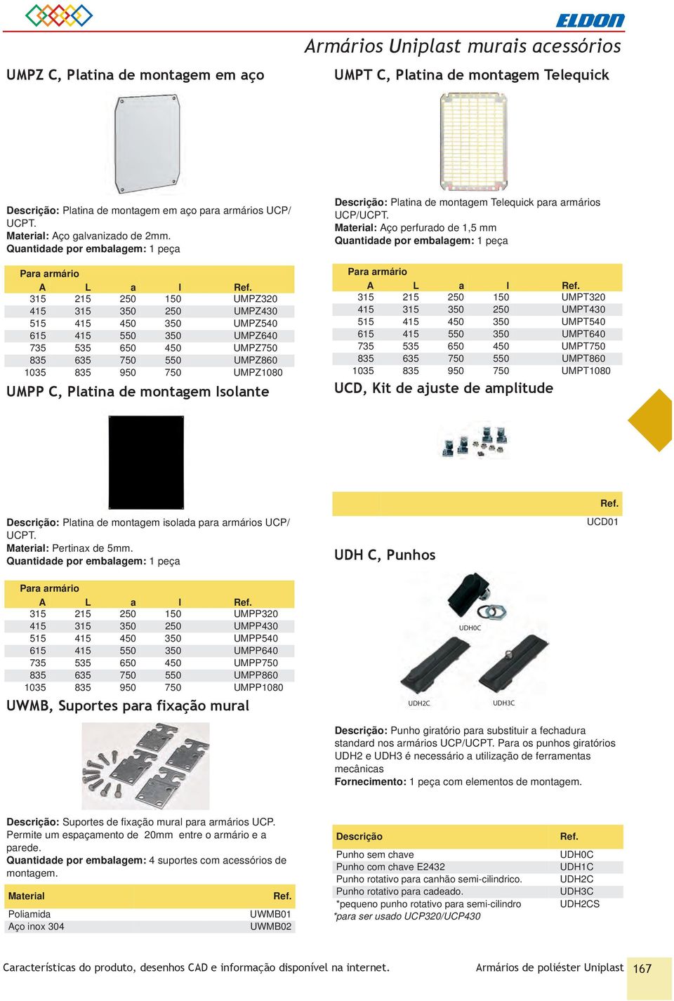 Quantidade por embalagem: 1 peça A L a l 315 215 250 150 UMPZ320 415 315 350 250 UMPZ430 515 415 450 350 UMPZ540 615 415 550 350 UMPZ640 735 535 650 450 UMPZ750 835 635 750 550 UMPZ860 1035 835 950