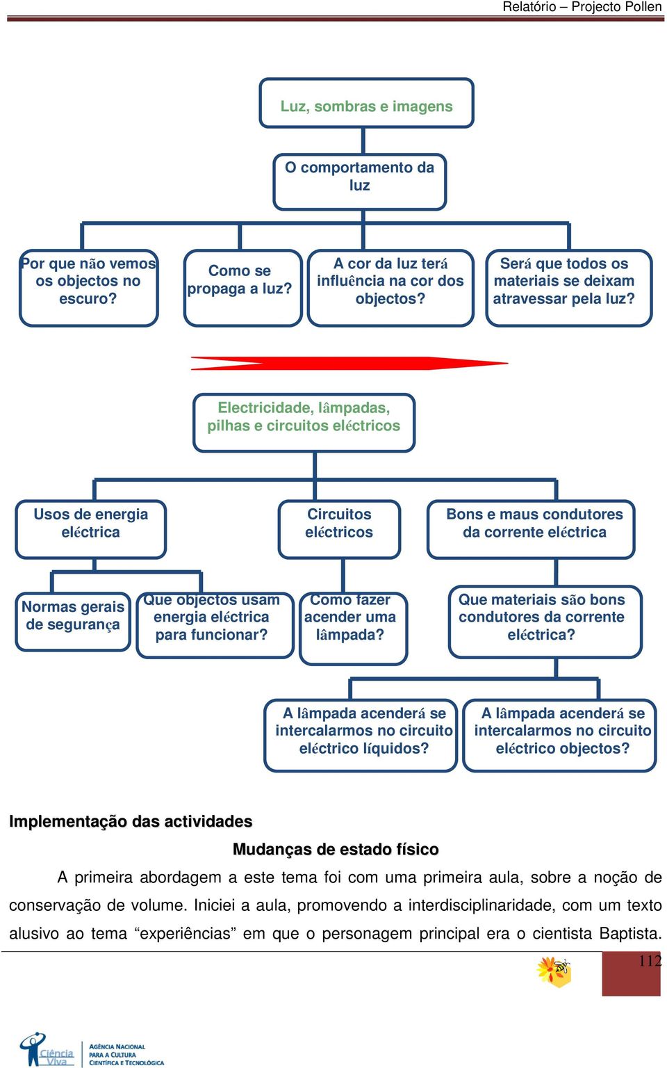 Electricidade, lâmpadas, pilhas e circuitos eléctricos Usos de energia eléctrica Circuitos eléctricos Bons e maus condutores da corrente eléctrica Normas gerais de segurança Que objectos usam energia