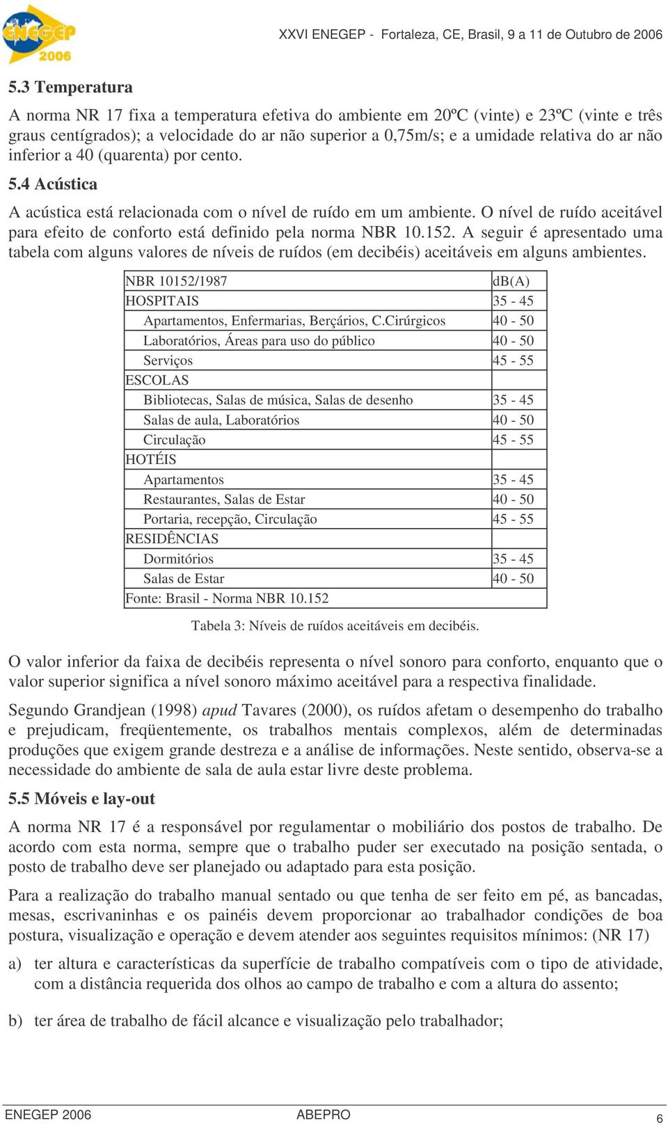 152. A seguir é apresentado uma tabela com alguns valores de níveis de ruídos (em decibéis) aceitáveis em alguns ambientes.