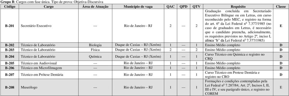 --- 2 xecutivo Bilíngue ou em Letras, em curso reconhecido pelo MC, e registro na forma do art. 6º da Lei Federal n o 7.