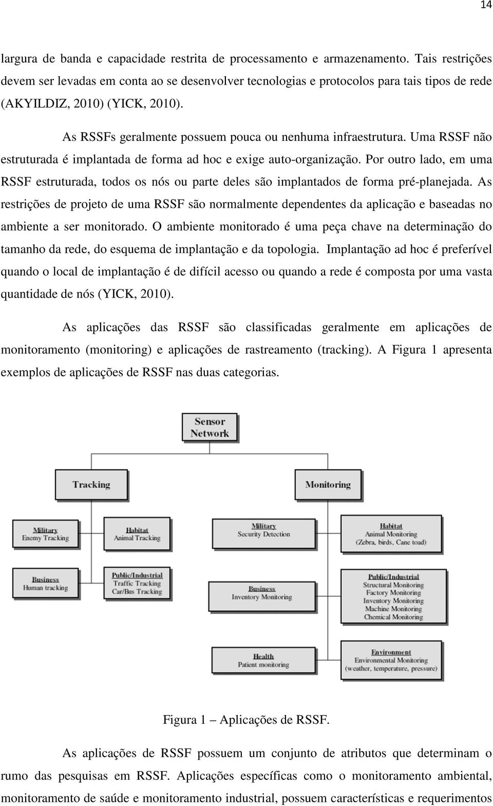 As RSSFs geralmente possuem pouca ou nenhuma infraestrutura. Uma RSSF não estruturada é implantada de forma ad hoc e exige auto-organização.