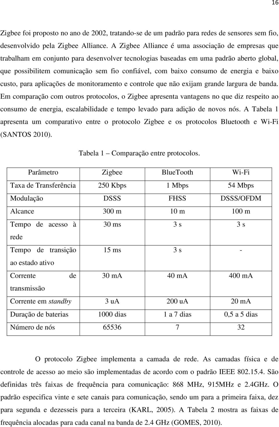 consumo de energia e baixo custo, para aplicações de monitoramento e controle que não exijam grande largura de banda.