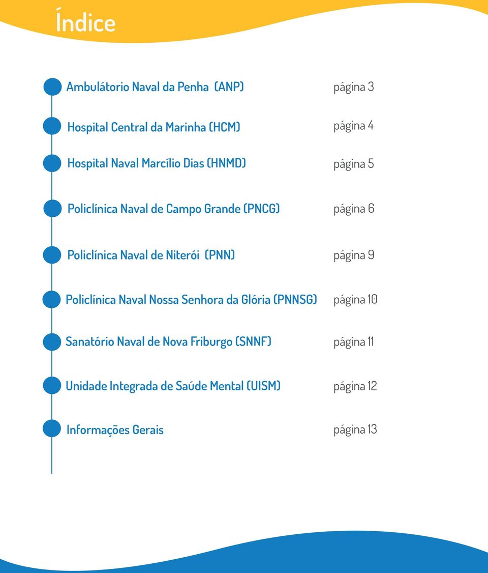 de Niterói (PNN) página 9 Policlínica Naval Nossa Senhora da Glória (PNNSG) página 10 Sanatório Naval de