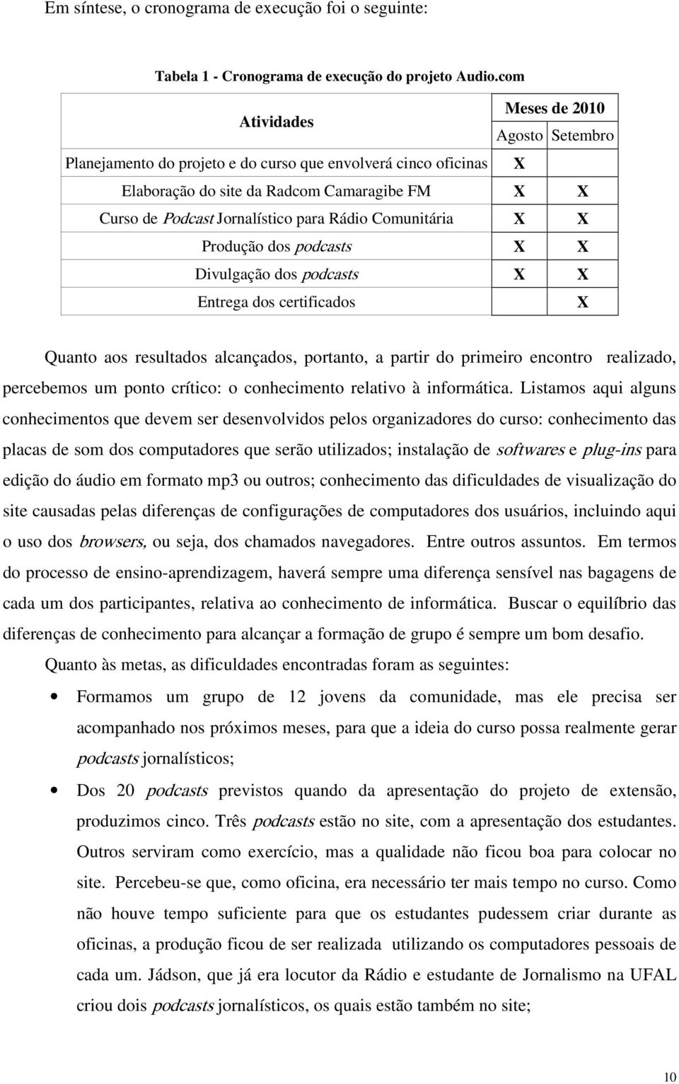 Comunitária X X Produção dos podcasts X X Divulgação dos podcasts X X Entrega dos certificados X Quanto aos resultados alcançados, portanto, a partir do primeiro encontro realizado, percebemos um