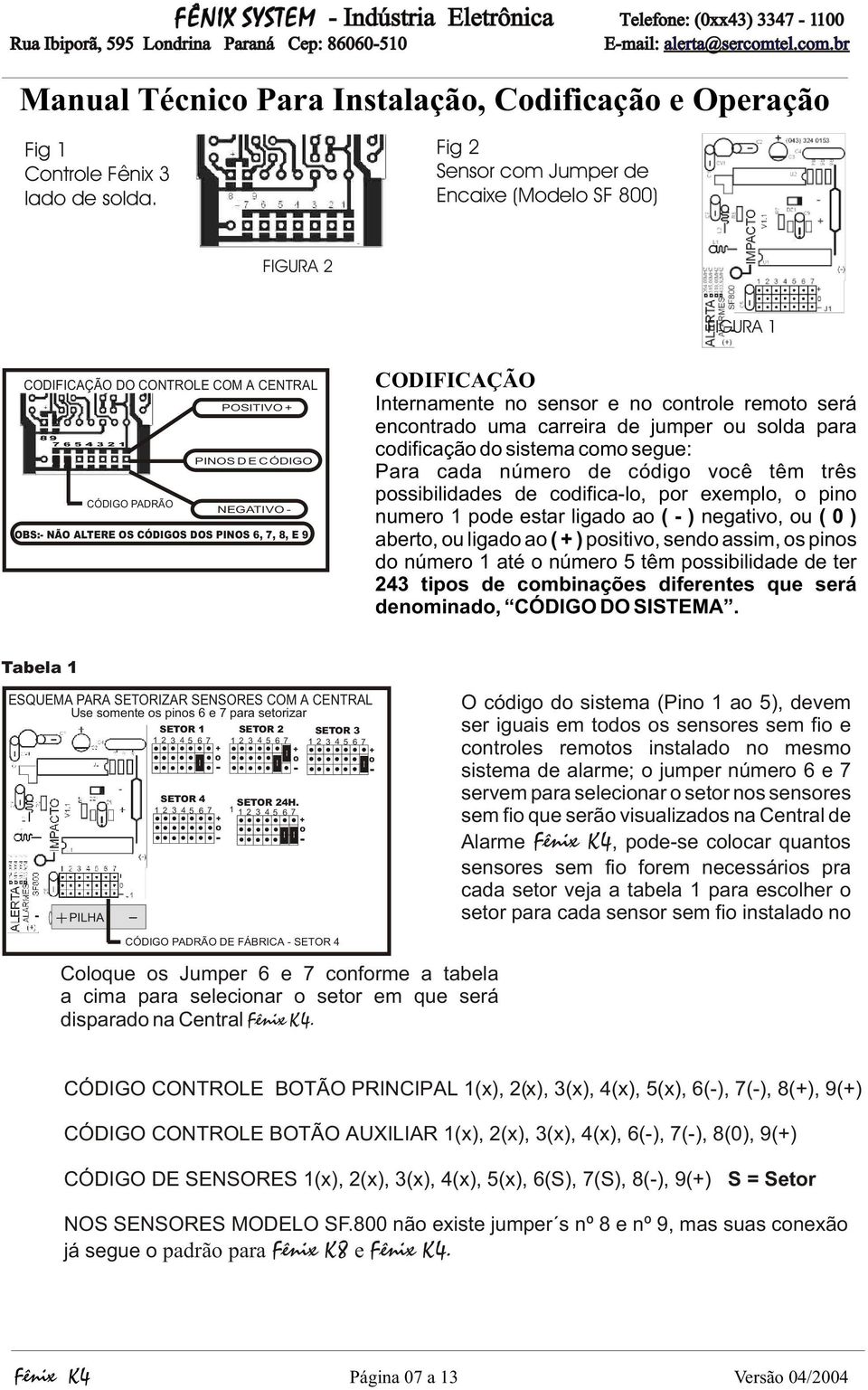 DOS PINOS 6, 7, 8, E 9 CODIFICAÇÃO Internamente no sensor e no controle remoto será encontrado uma carreira de jumper ou solda para codificação do sistema como segue: Para cada número de código você