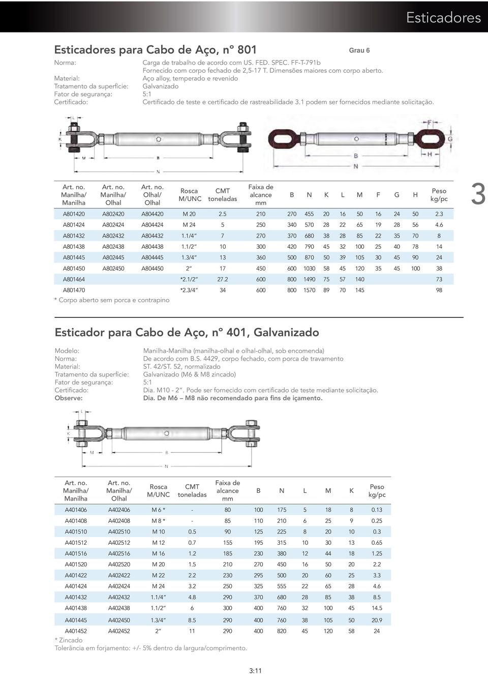 1 podem ser fornecidos mediante solicitação. Esticadores Art. no.