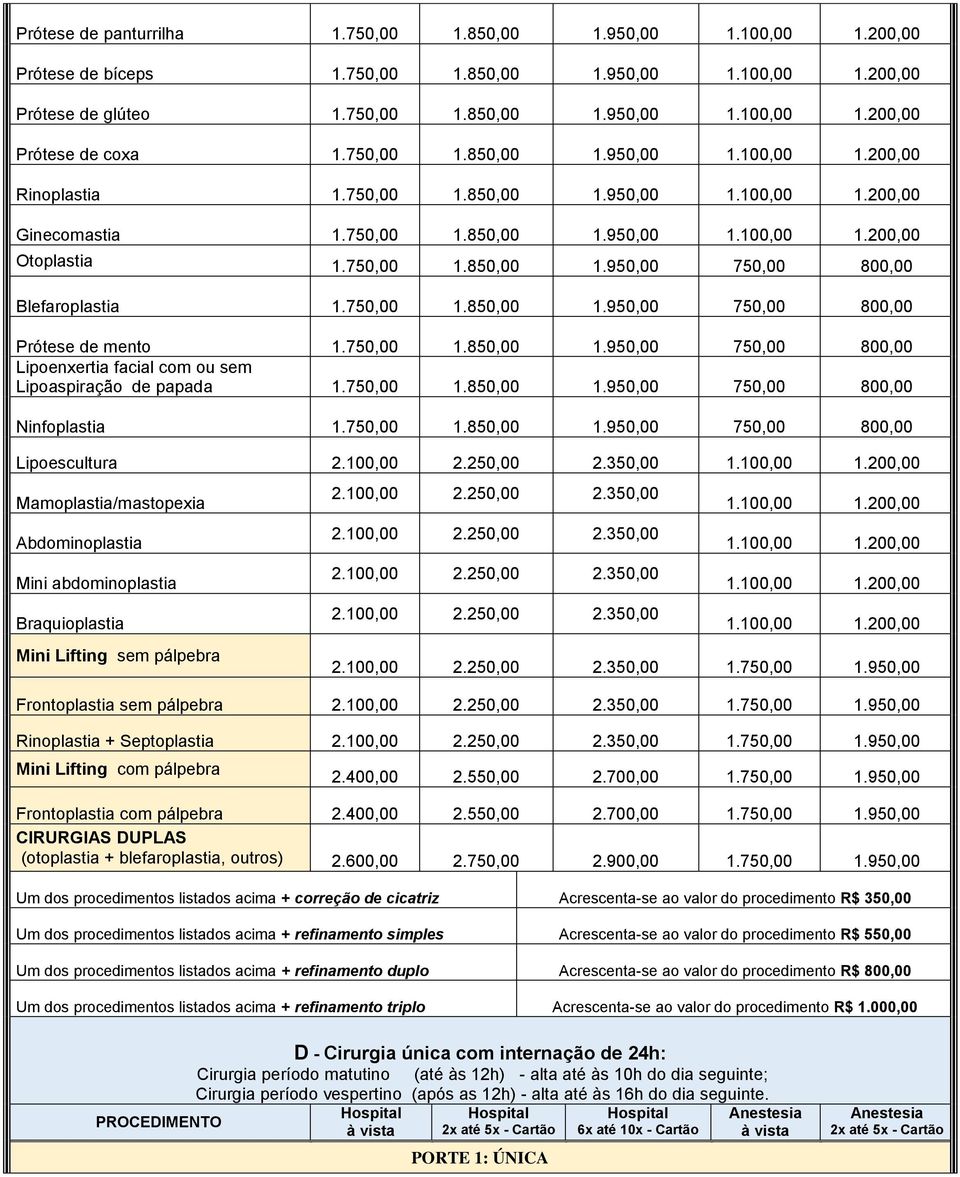 750,00 1.850,00 1.950,00 750,00 800,00 Lipoenxertia facial com ou sem Lipoaspiração de papada 1.750,00 1.850,00 1.950,00 750,00 800,00 Ninfoplastia 1.750,00 1.850,00 1.950,00 750,00 800,00 Lipoescultura Mamoplastia/mastopexia Abdominoplastia Mini abdominoplastia Braquioplastia Mini Lifting sem pálpebra 1.