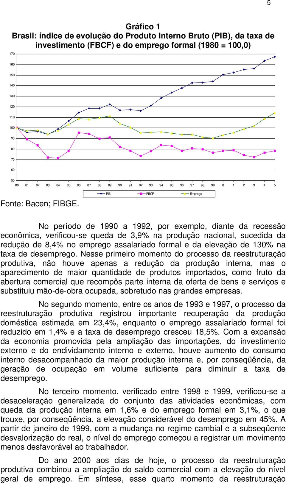 PIB FBCF Emprego No período de 1990 a 1992, por exemplo, diante da recessão econômica, verificou-se queda de 3,9% na produção nacional, sucedida da redução de 8,4% no emprego assalariado formal e da