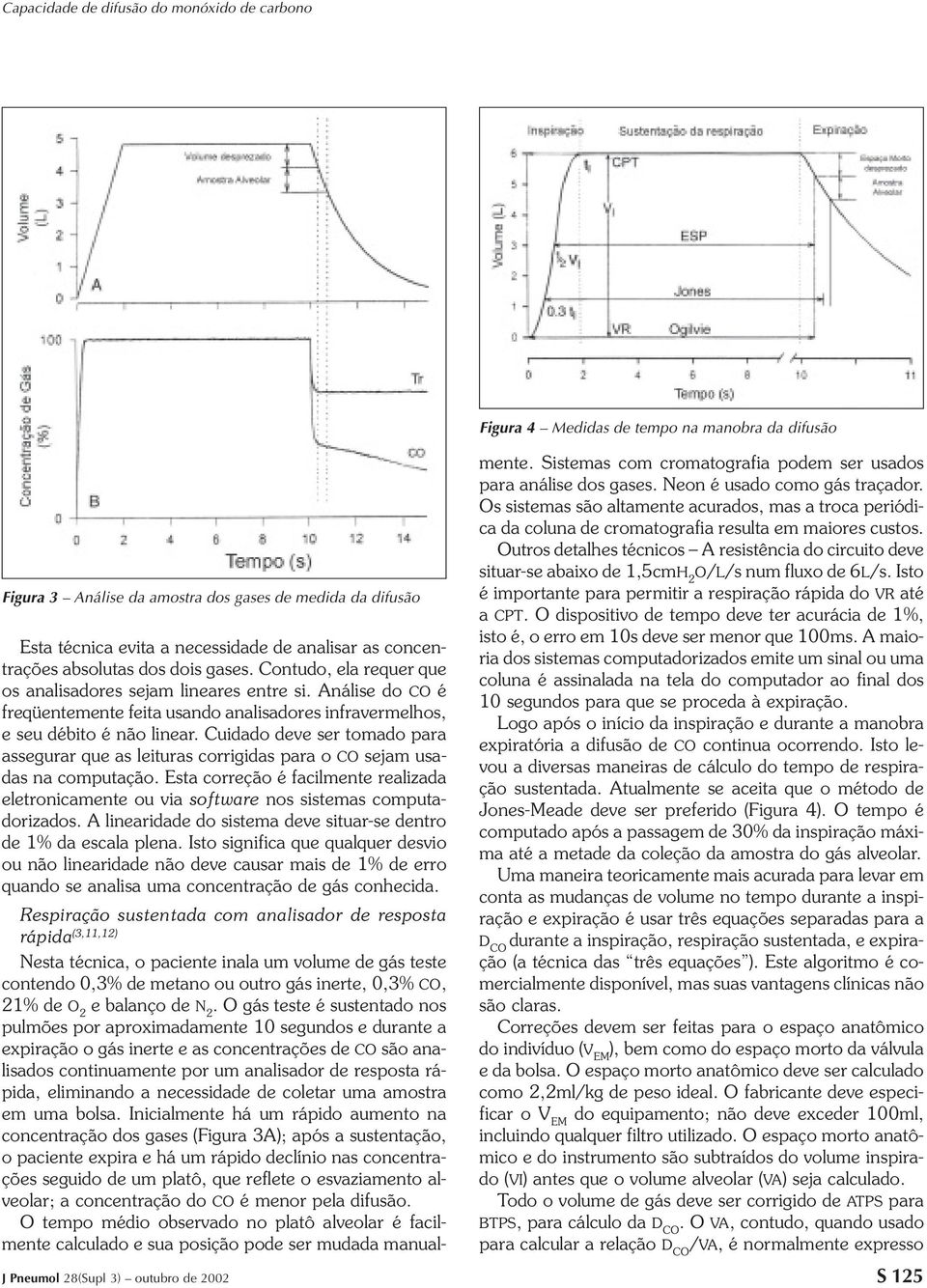 Análise do CO é freqüentemente feita usando analisadores infravermelhos, e seu débito é não linear.