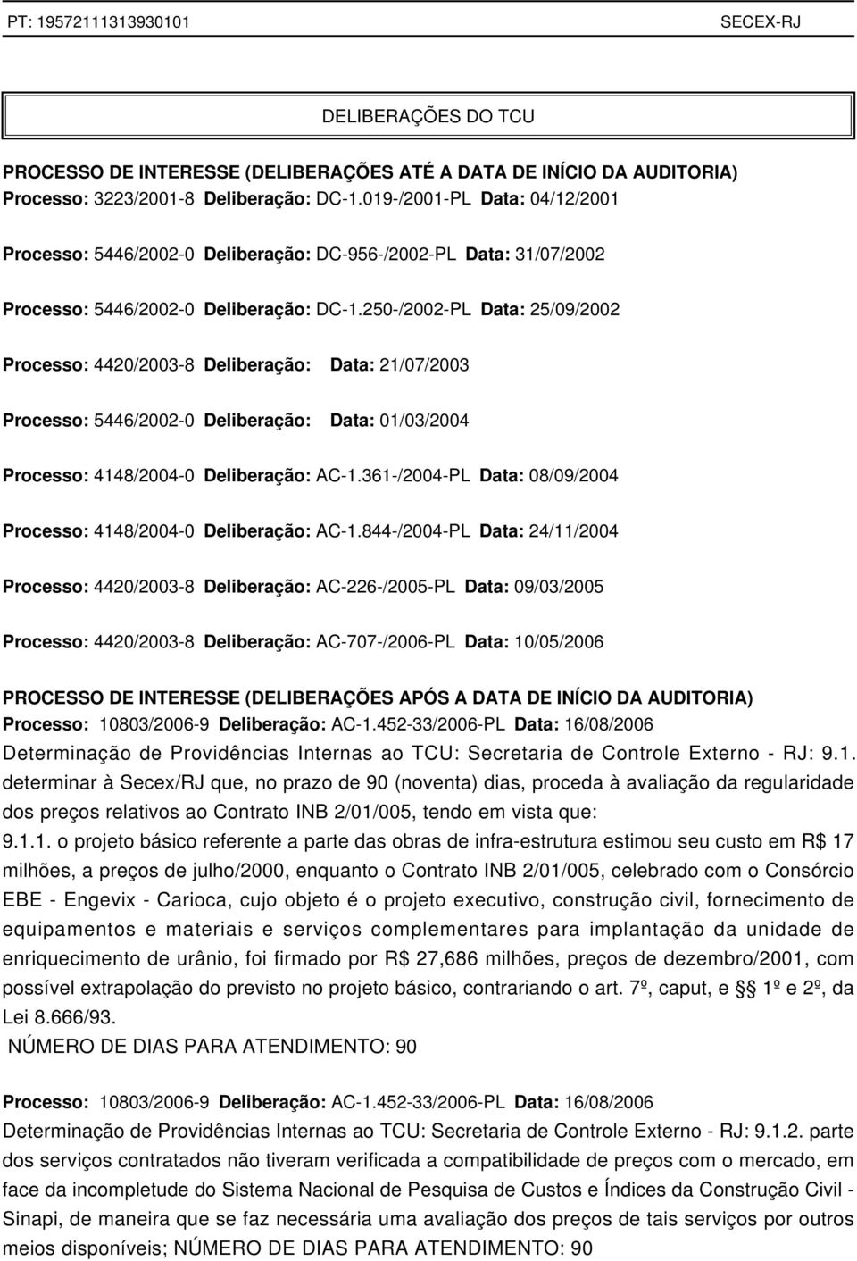 250-/2002-PL Data: 25/09/2002 Processo: 4420/2003-8 Deliberação: Data: 21/07/2003 Processo: 5446/2002-0 Deliberação: Data: 01/03/2004 Processo: 4148/2004-0 Deliberação: AC-1.