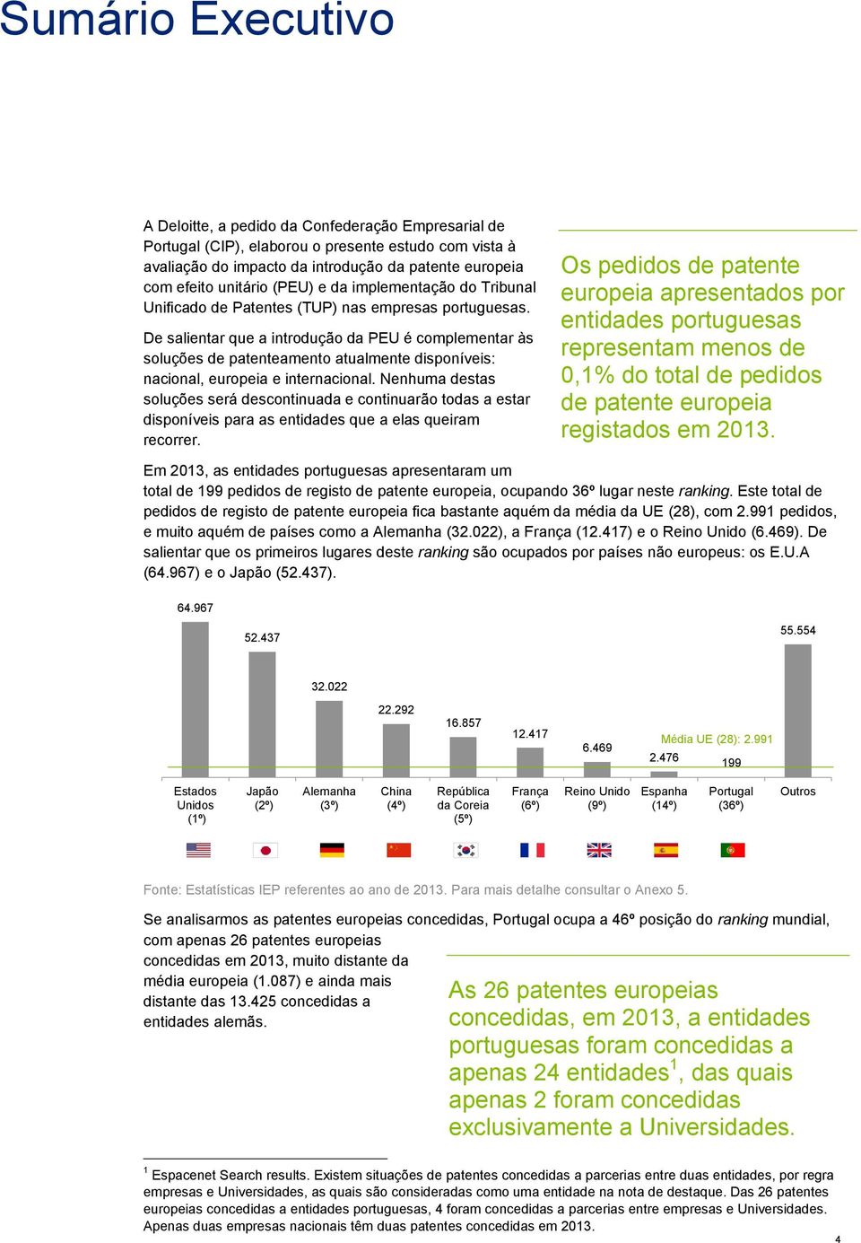 De salientar que a introdução da PEU é complementar às soluções de patenteamento atualmente disponíveis: nacional, europeia e internacional.