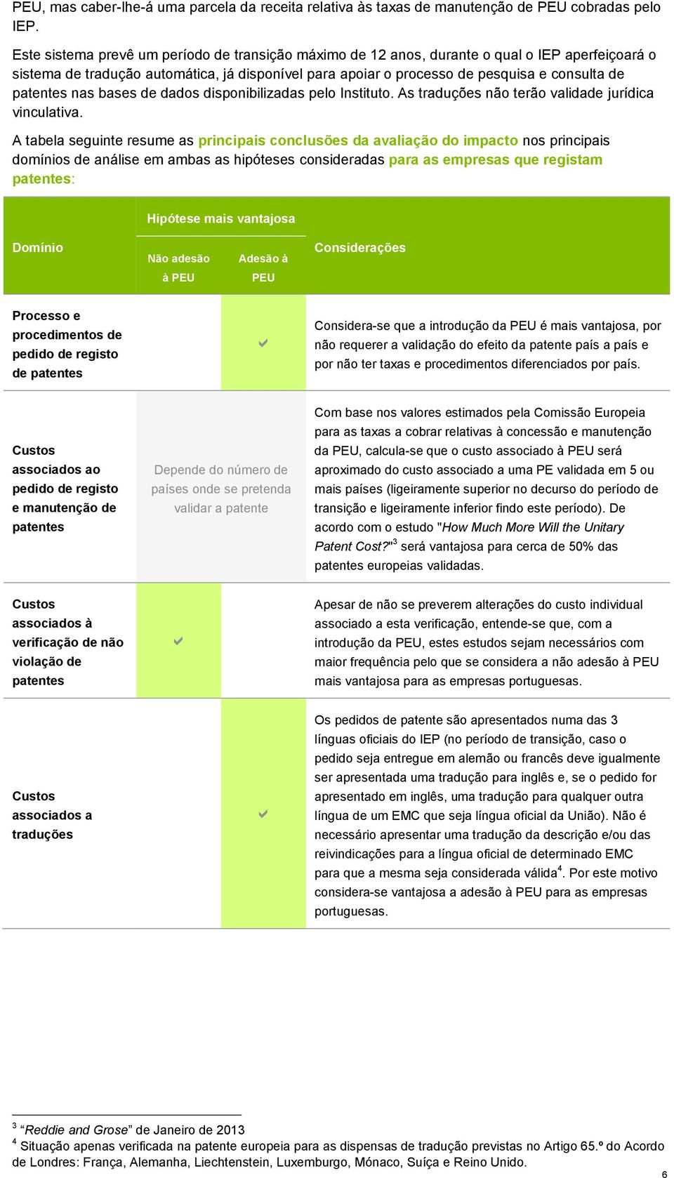 patentes nas bases de dados disponibilizadas pelo Instituto. As traduções não terão validade jurídica vinculativa.