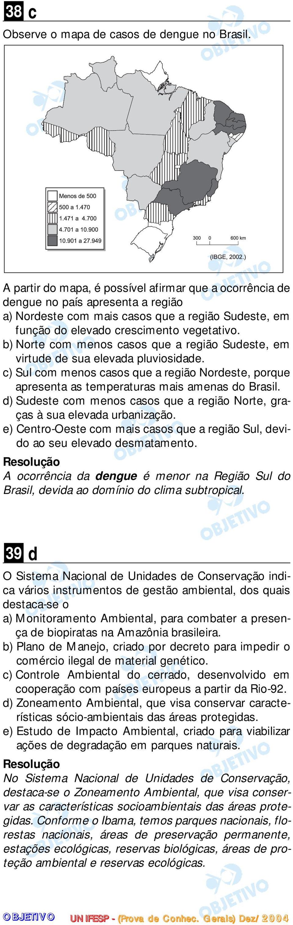 b) Norte com menos casos que a região Sudeste, em virtude de sua elevada pluviosidade. c) Sul com menos casos que a região Nordeste, porque apresenta as temperaturas mais amenas do Brasil.