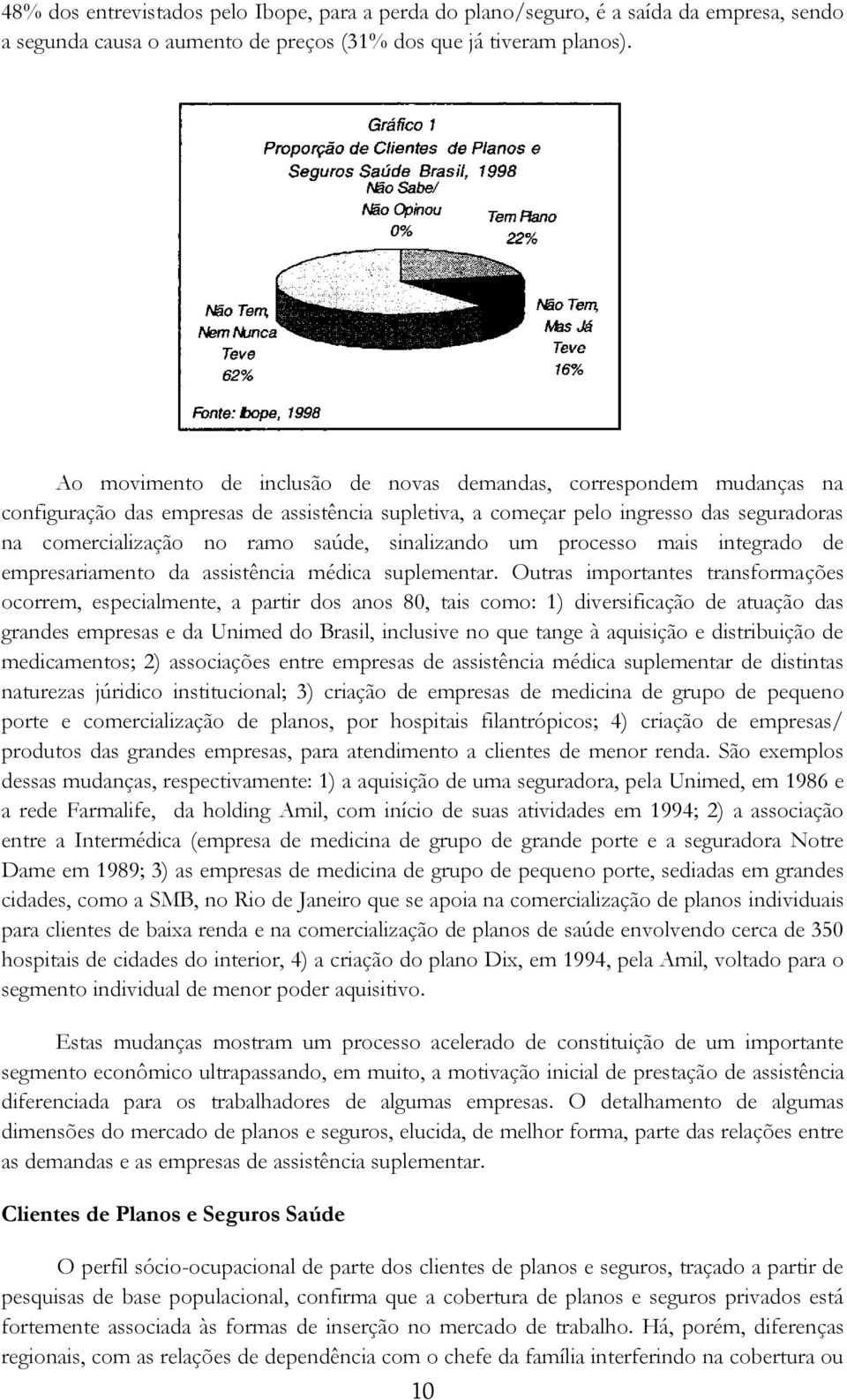 sinalizando um processo mais integrado de empresariamento da assistência médica suplementar.