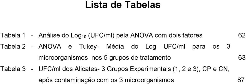 microorganismos nos 5 grupos de tratamento 63 Tabela 3 - UFC/ml dos Alicates-