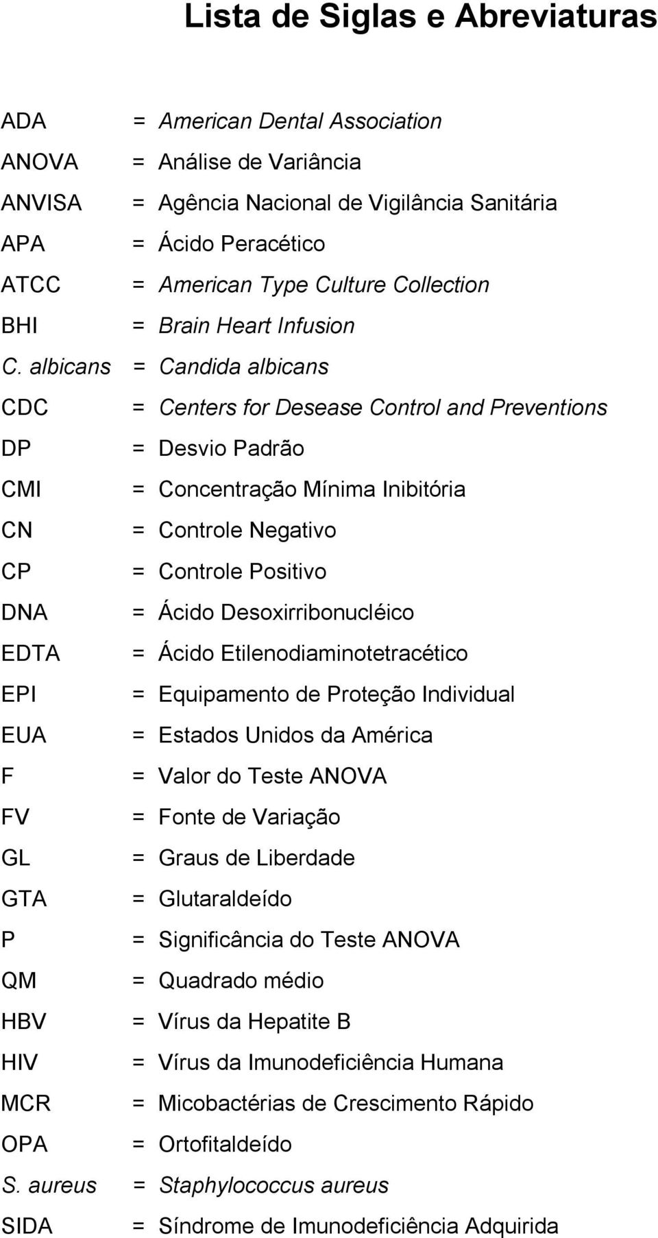 albicans = Candida albicans CDC = Centers for Desease Control and Preventions DP = Desvio Padrão CMI = Concentração Mínima Inibitória CN = Controle Negativo CP = Controle Positivo DNA = Ácido