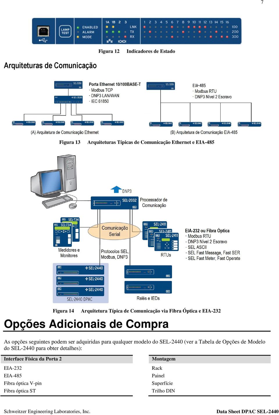 seguintes podem ser adquiridas para qualquer modelo do SEL-2440 (ver a Tabela de Opções de Modelo do SEL-2440 para obter