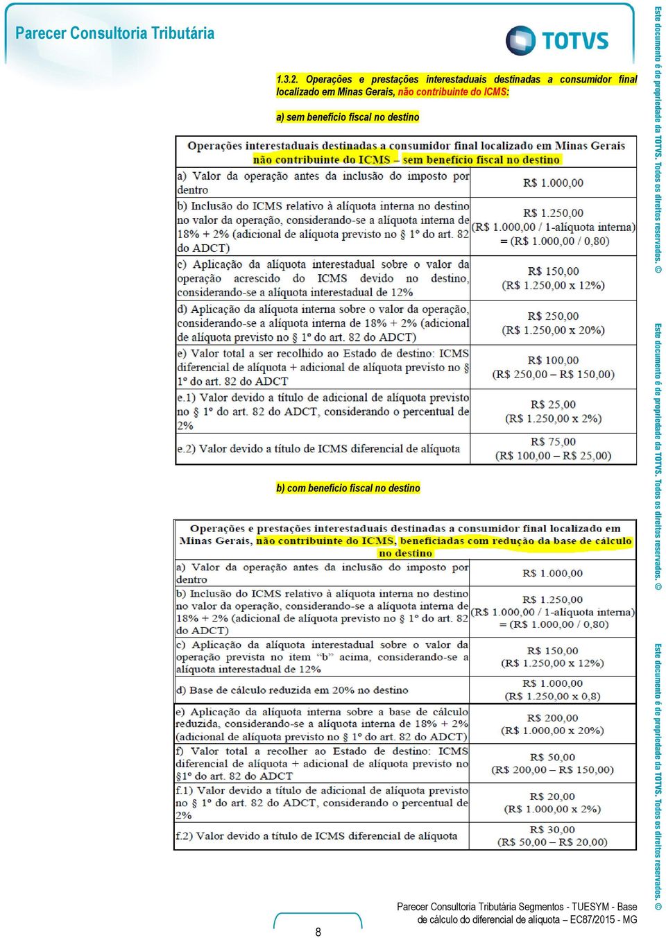 consumidor final Título do documento localizado em