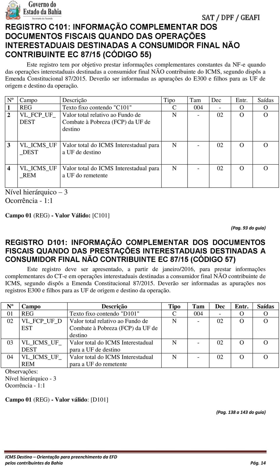 Deverão ser informadas as apurações do E300 e filhos para as UF de origem e destino da operação. Nº Campo Descrição Tipo Tam Dec Entr.