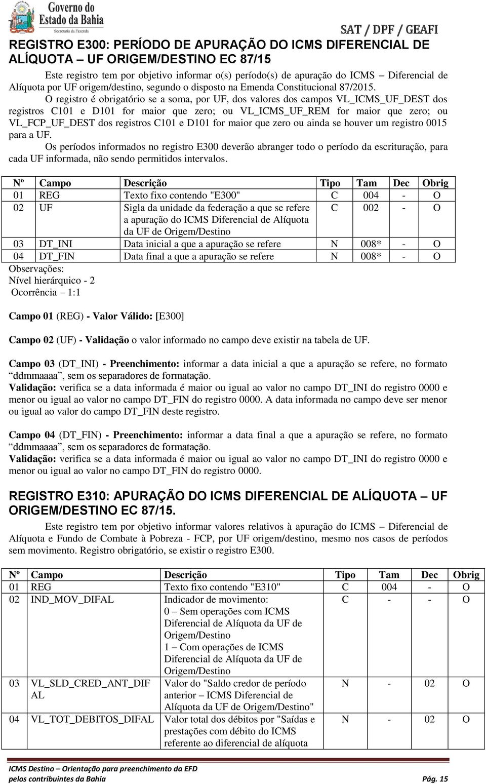 O registro é obrigatório se a soma, por UF, dos valores dos campos VL_ICMS_UF_DEST dos registros C101 e D101 for maior que zero; ou VL_ICMS_UF_REM for maior que zero; ou VL_FCP_UF_DEST dos registros