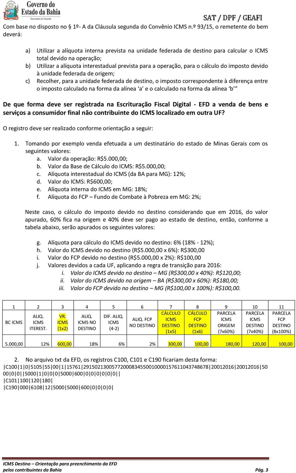 para a operação, para o cálculo do imposto devido à unidade federada de origem; c) Recolher, para a unidade federada de destino, o imposto correspondente à diferença entre o imposto calculado na