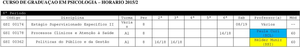 Clínicos e Atenção à Saúde A1 8 14/18 Paula Curi GSI