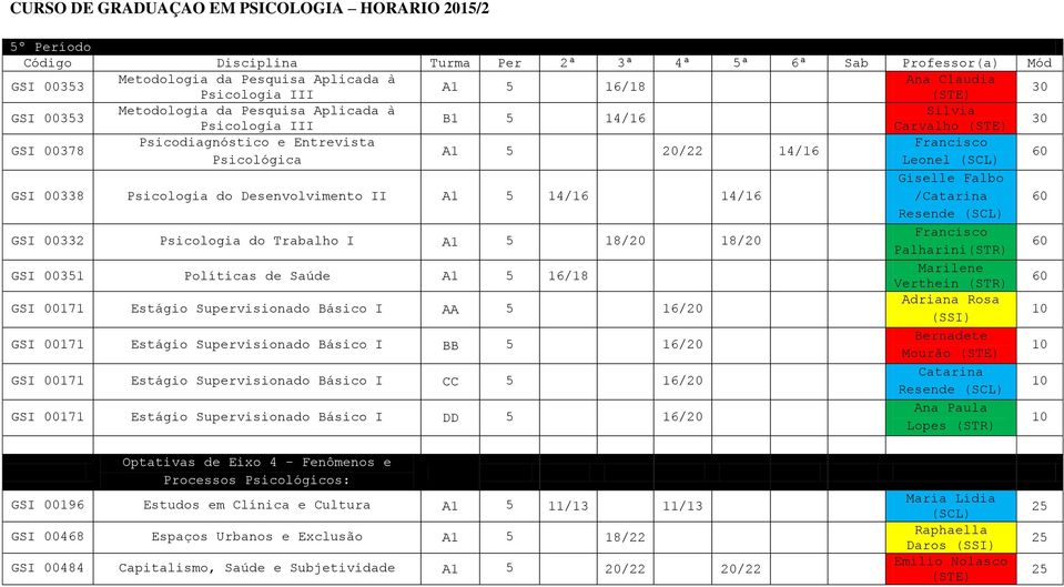 Trabalho I A1 5 18/20 18/20 Francisco Palharini(STR) GSI 00351 Políticas de Saúde A1 5 16/18 GSI 00171 Estágio Supervisionado Básico I AA 5 16/20 GSI 00171 Estágio Supervisionado Básico I BB 5 16/20